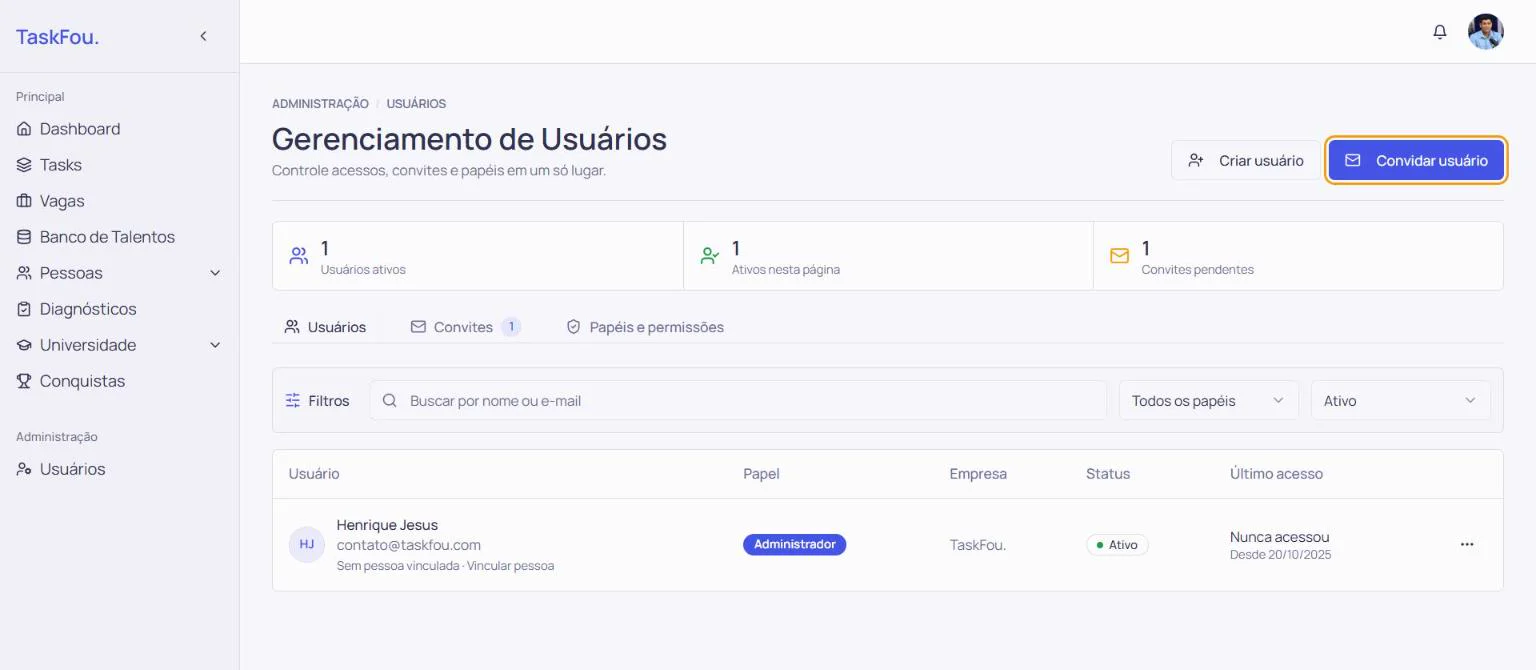 Tela Gerenciamento de Usuários com o botão Convidar usuário em destaque